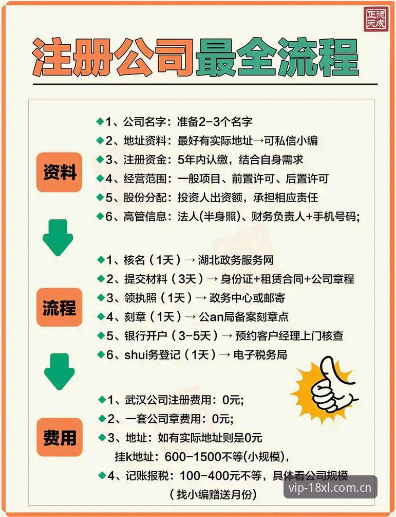 XL注册教程 XL注册教程:从技术角度全面解析18新利体育平台注册实用指南